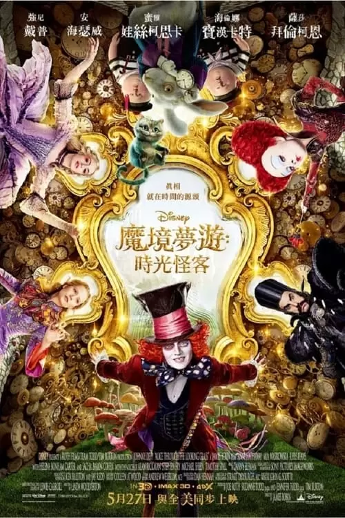 Alice Through the Looking Glass
