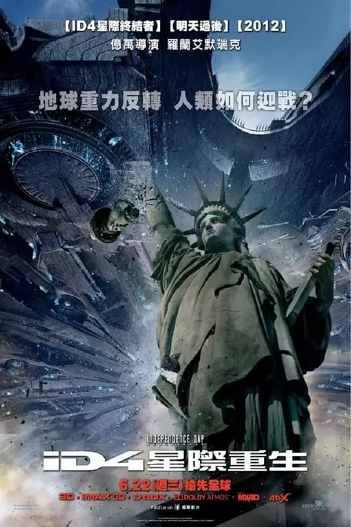 Independence Day: Resurgence